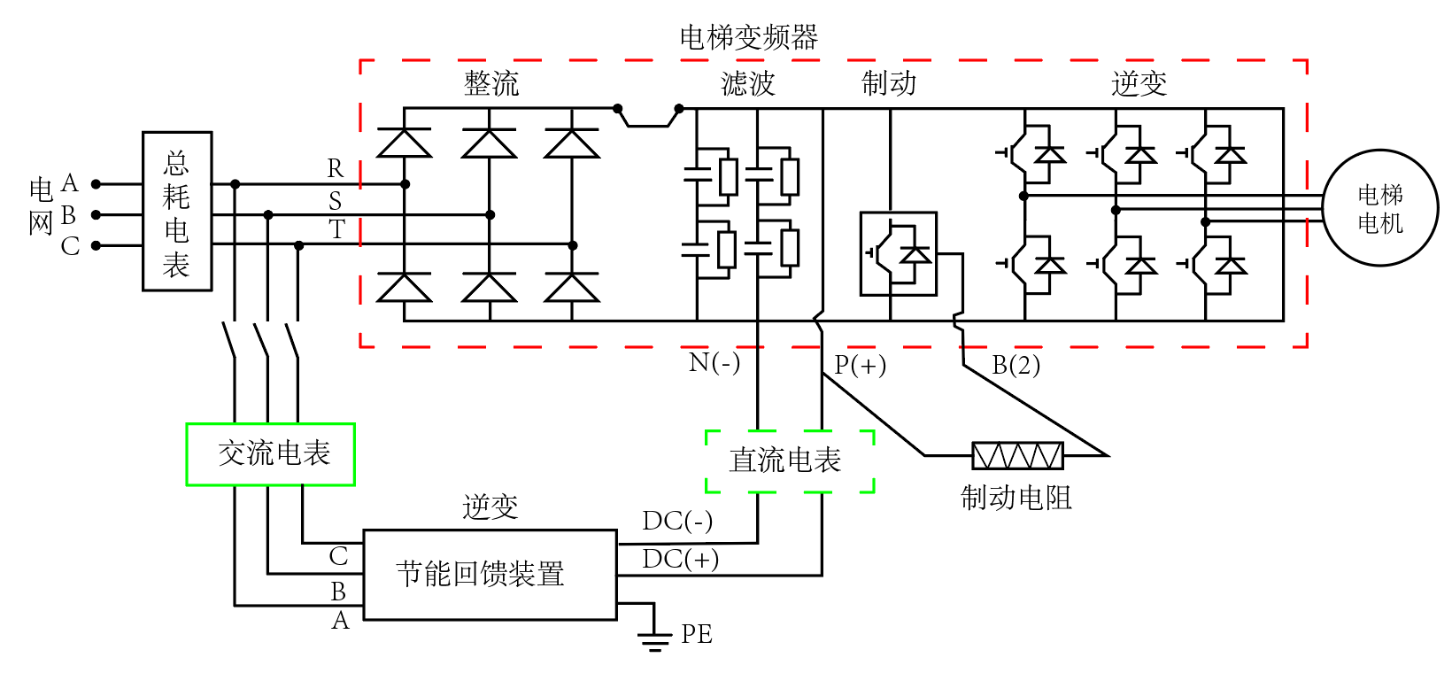 Elevator Energy Recovery Schematic